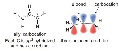 Allyl carbocation structure and p orbital overlap