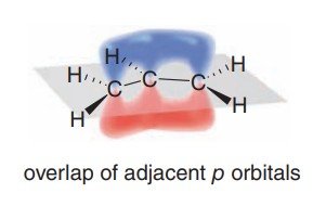 Overlap of adjacent p orbitals in allylic carbocation