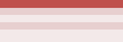 Table of important pKa values for common organic compounds