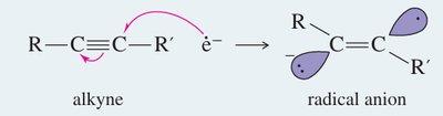 Step 1: Electron addition to form radical anion