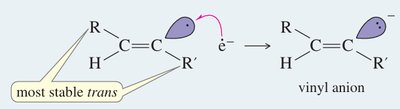 Step 3: Electron addition to form vinyl anion