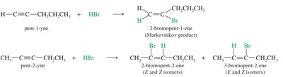 Addition of HBr to alkynes (Markovnikov product)