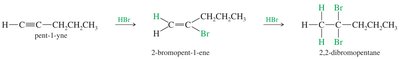 Addition of two equivalents of HBr to an alkyne