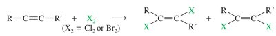 Addition of halogens to alkynes