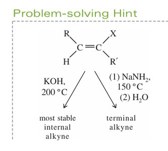 Problem-solving hint for alkyne synthesis: KOH vs NaNH2
