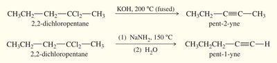 Examples of alkyne synthesis from dihalides