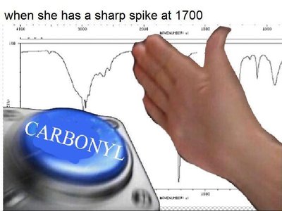 IR spectrum with sharp spike at 1700 cm-1 for carbonyl