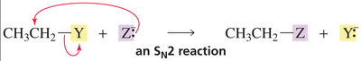 Pi bond breaking in carbonyl nucleophilic attack