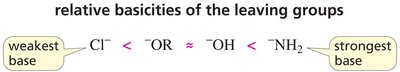 Relative basicities of leaving groups