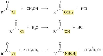 Mechanism of acyl chloride reaction