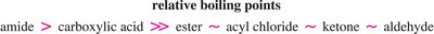 Relative boiling points of carbonyl compounds