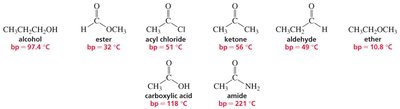 Boiling points of various carbonyl compounds