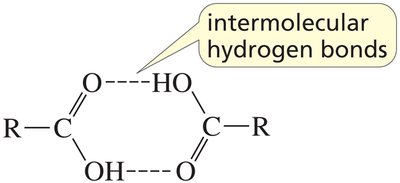 Intermolecular hydrogen bonds in carboxylic acids