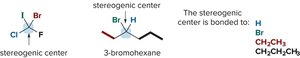 Examples of stereogenic centers