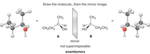 Enantiomers of 2-butanol