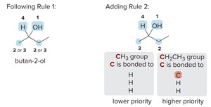 Assigning priorities with Rule 2