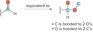 Assigning priorities with multiple bonds
