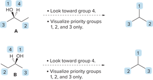 Orienting the lowest priority group