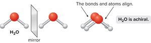 H2O is achiral