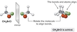 CH2BrCl is achiral