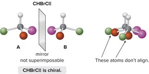 CHBrClF is chiral