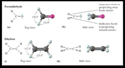 Formaldehyde and ethylene bond angles and 3D models