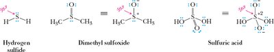 Resonance in nitrite and acetate ions