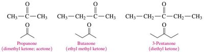Structures and names of common ketones: propanone, butanone, 3-pentanone