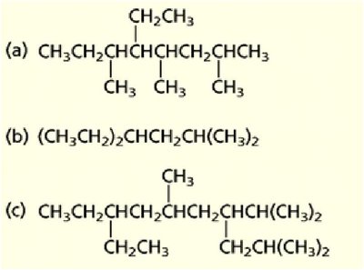 Examples of IUPAC names for branched alkanes