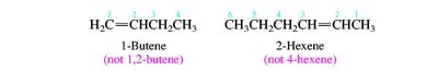 Numbering of alkenes