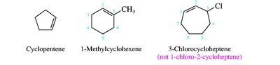 Cycloalkene nomenclature