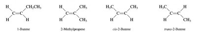 Isomerism in alkenes