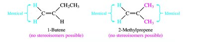 No stereoisomers possible for some alkenes