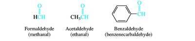 Ketone nomenclature examples