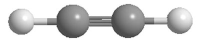 Acetylene molecule, sp hybridization