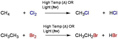 Halogenation reactions of alkanes
