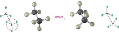 Rotation and conformers of ethane