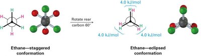 Staggered and eclipsed conformations of ethane