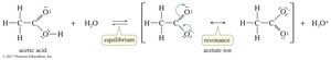 Resonance in acetate ion