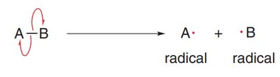 Homolytic cleavage forming two radicals
