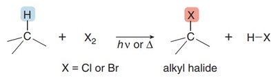 Radical halogenation of alkanes