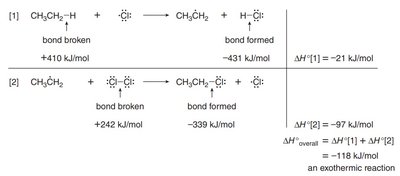 Bond energies and enthalpy changes in radical halogenation