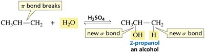Acid-catalyzed hydration of an alkene