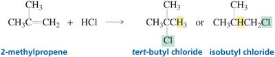 Addition of HCl to 2-methylpropene forming tert-butyl chloride or isobutyl chloride