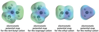 Electrostatic potential maps of various carbocations