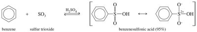 Sulfonation of benzene to benzenesulfonic acid