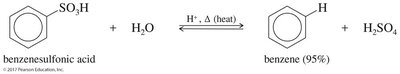 Reversibility of sulfonation