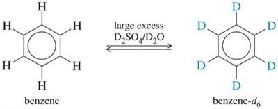 Complete deuteration of benzene