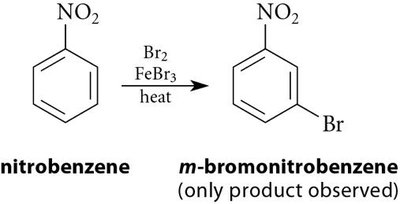 Meta attack resonance structures