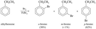 Para attack with methoxy group